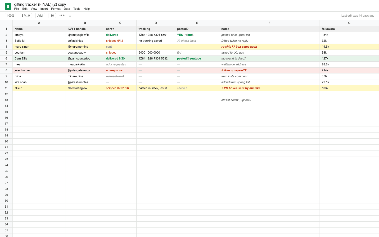 A messy gifting tracker spreadsheet with inconsistent statuses, lost tracking numbers, and scattered notes